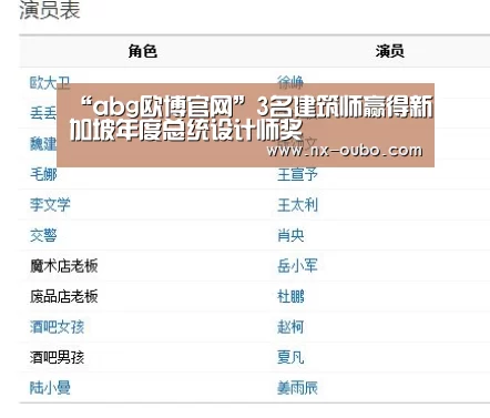 “abg欧博官网”3名建筑师赢得新加坡年度总统设计师奖(图3) abg欧博官网