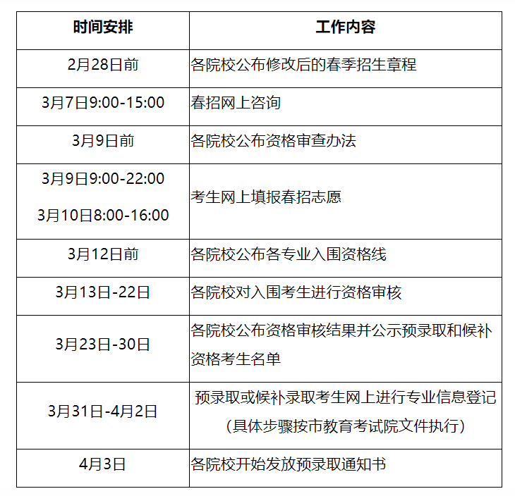 武汉卓尔VS青岛黄海:一剑封喉 绵里藏针?“欧博ABG”(图4) 欧博ABG